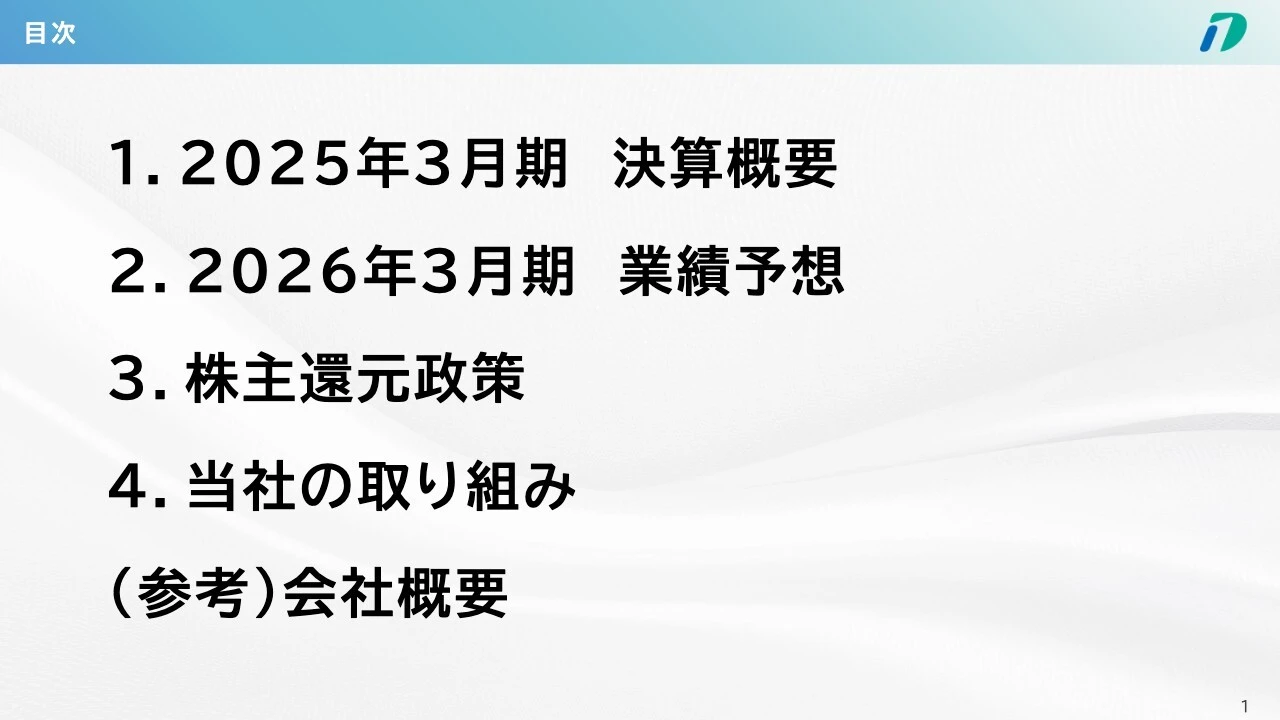 目次