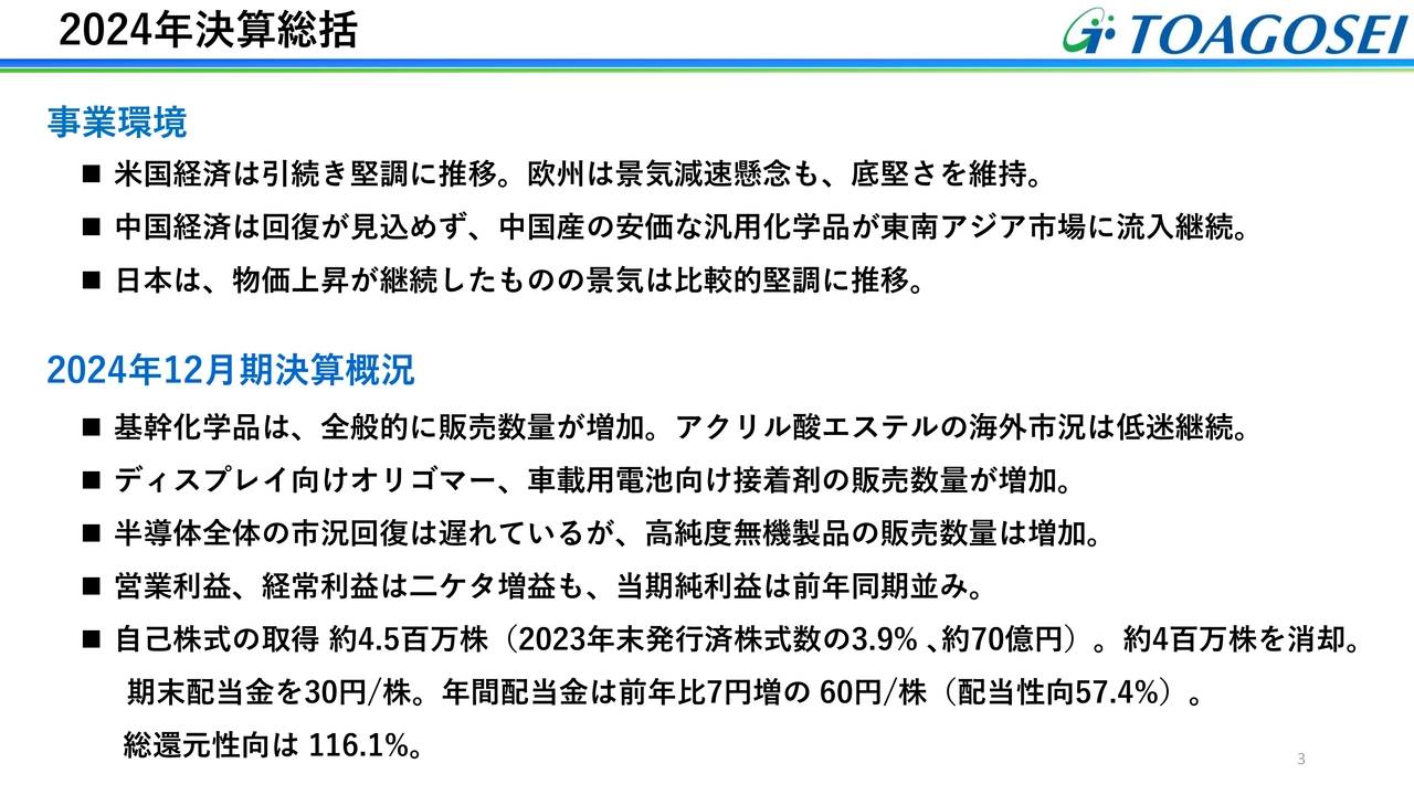 2024年決算総括