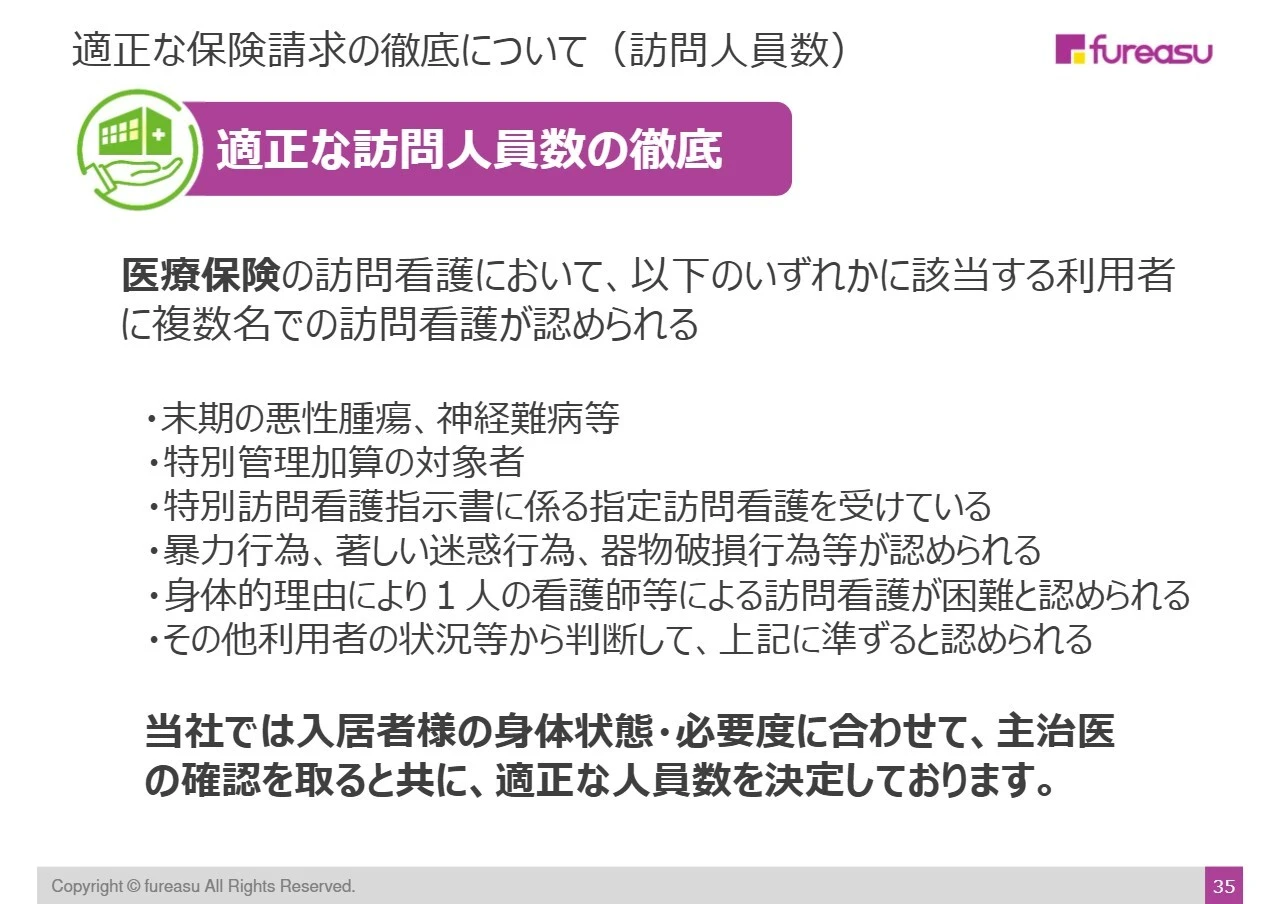 適正な保険請求の徹底について（訪問人員数）
