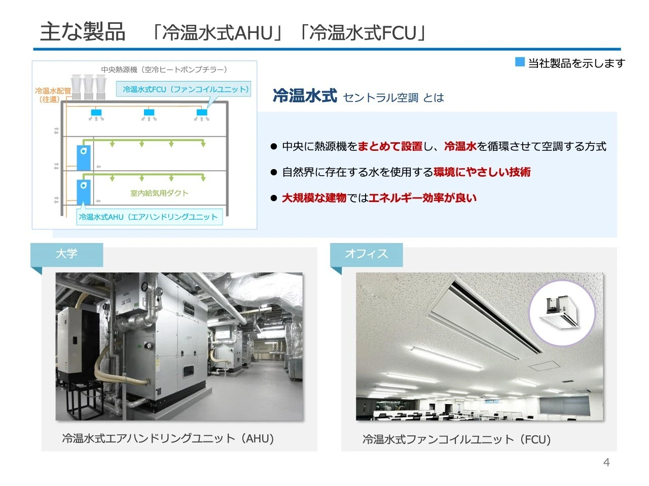 主な製品 「冷温水式AHU」「冷温水式FCU」