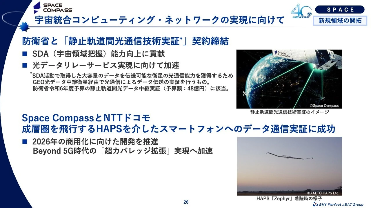 宇宙統合コンピューティング・ネットワークの実現に向けて