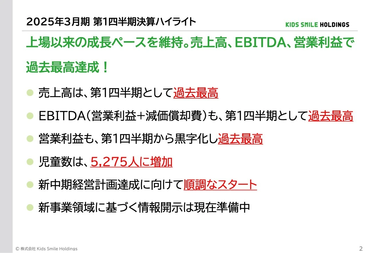 2025年3月期 第1四半期決算ハイライト