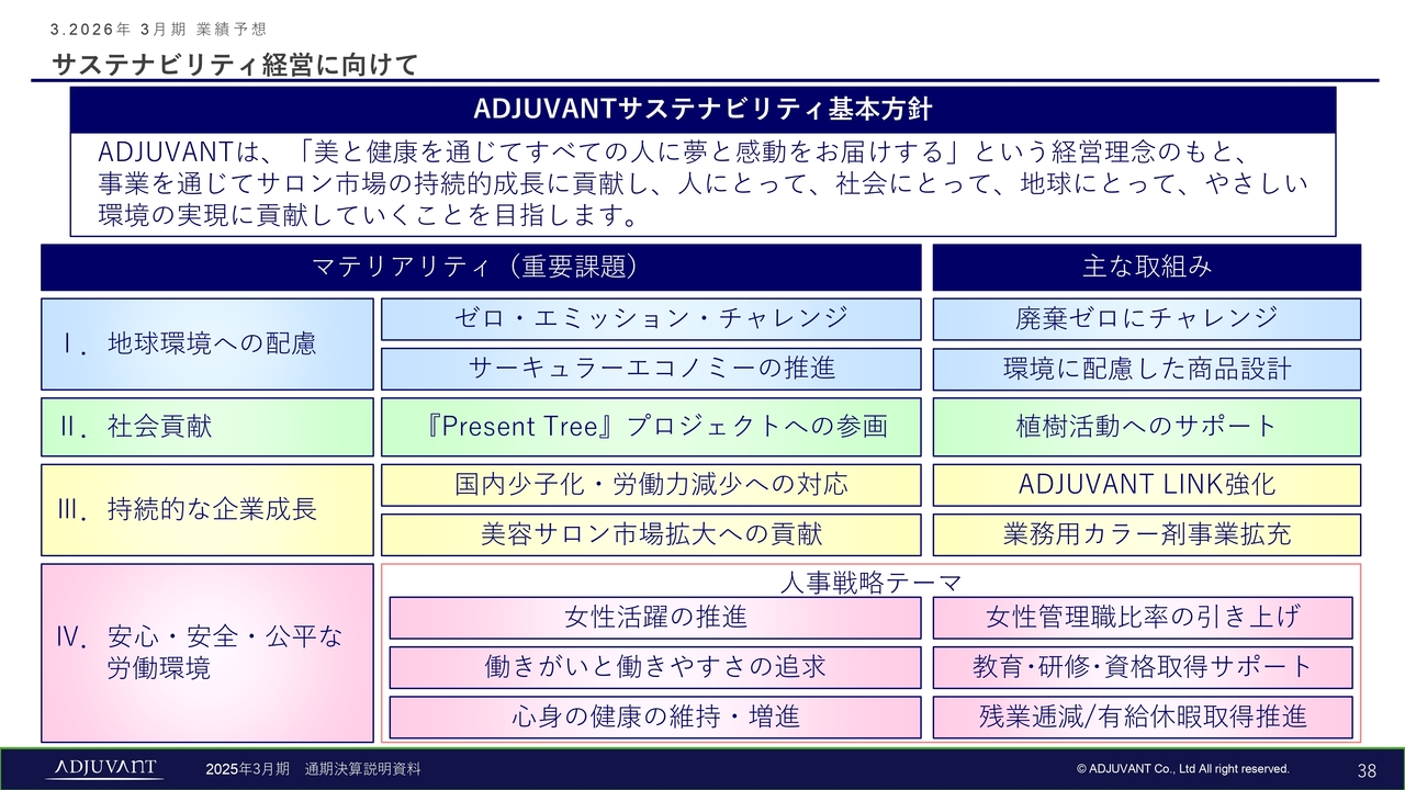 サステナビリティ経営に向けて