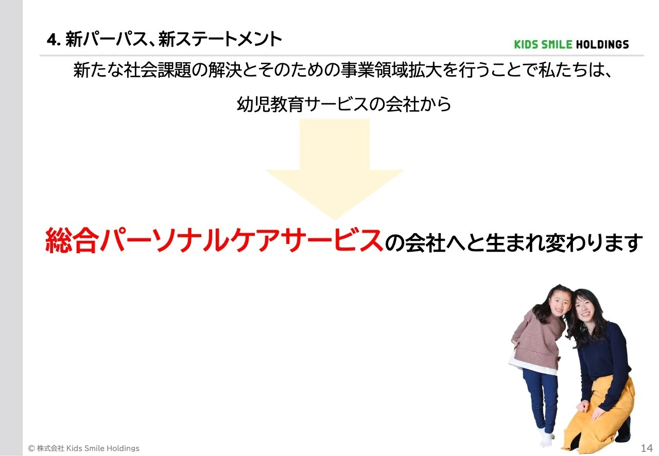 4. 新パーパス、新ステートメント