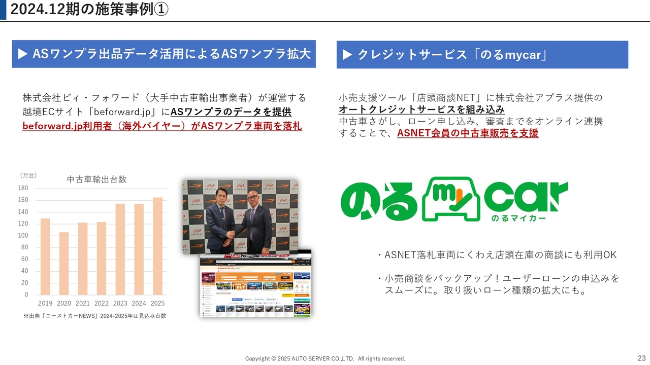 2024.12期の施策事例①