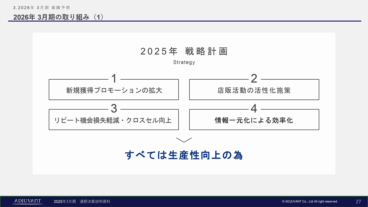 2026年3月期の取り組み（1）