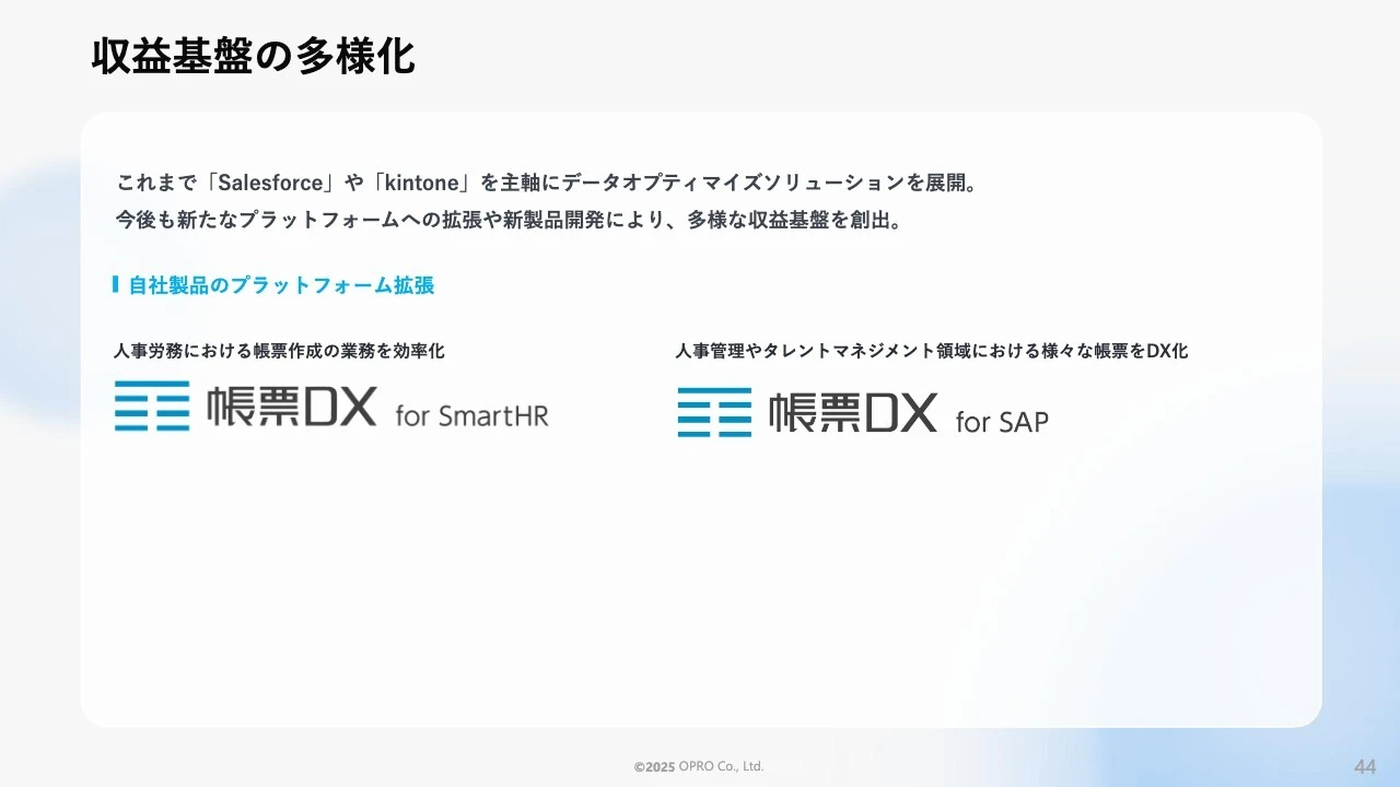 収益基盤の多様化