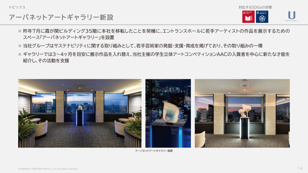 アーバネットアートギャラリー新設