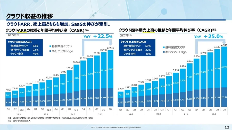 金融犯罪にご注意ください | 三菱UFJ銀行