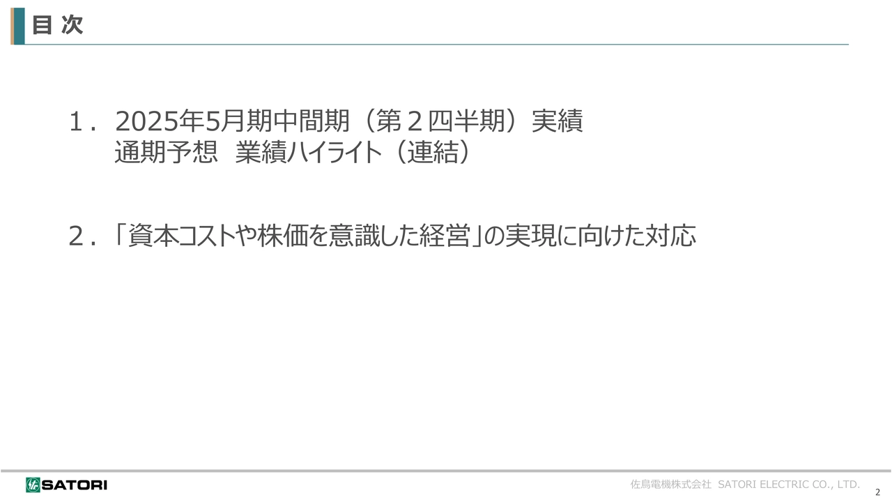 目次