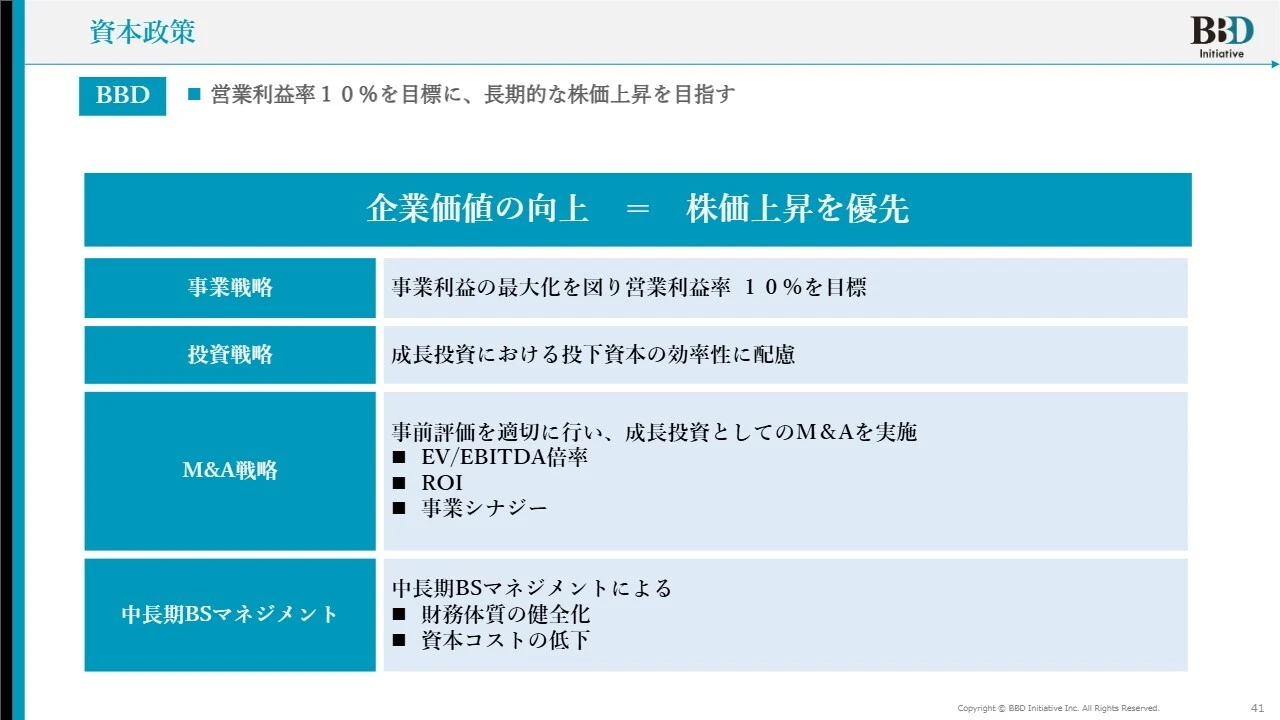 資本政策