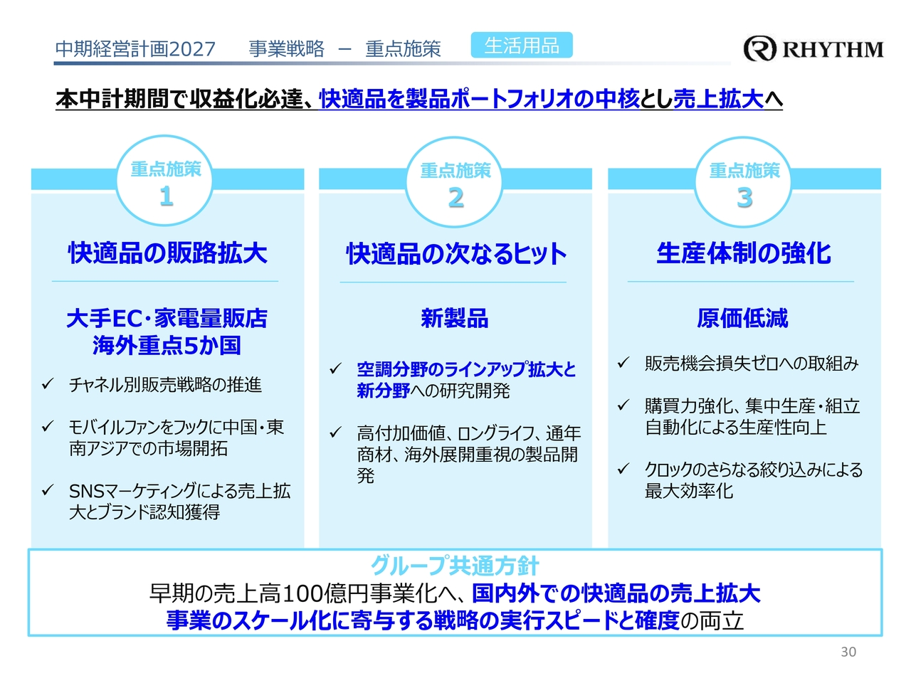 中期経営計画2027 事業戦略 ー 重点施策 生活用品
