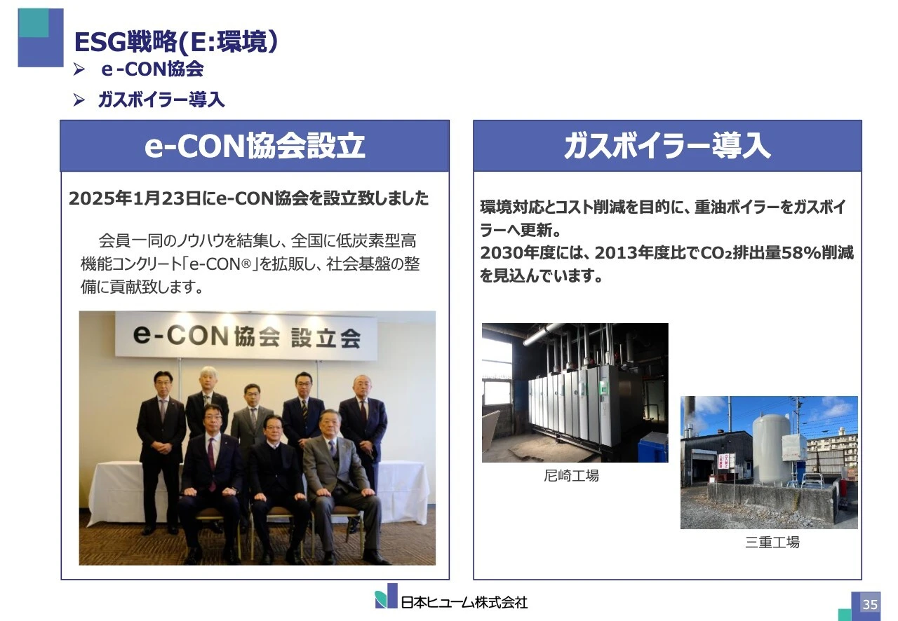 ESG戦略（E：環境）
