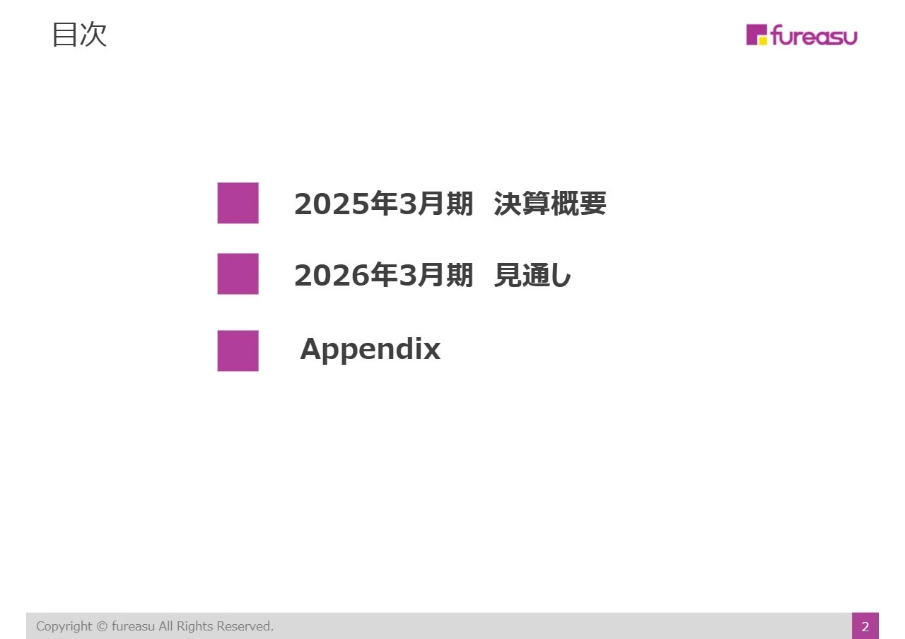 目次