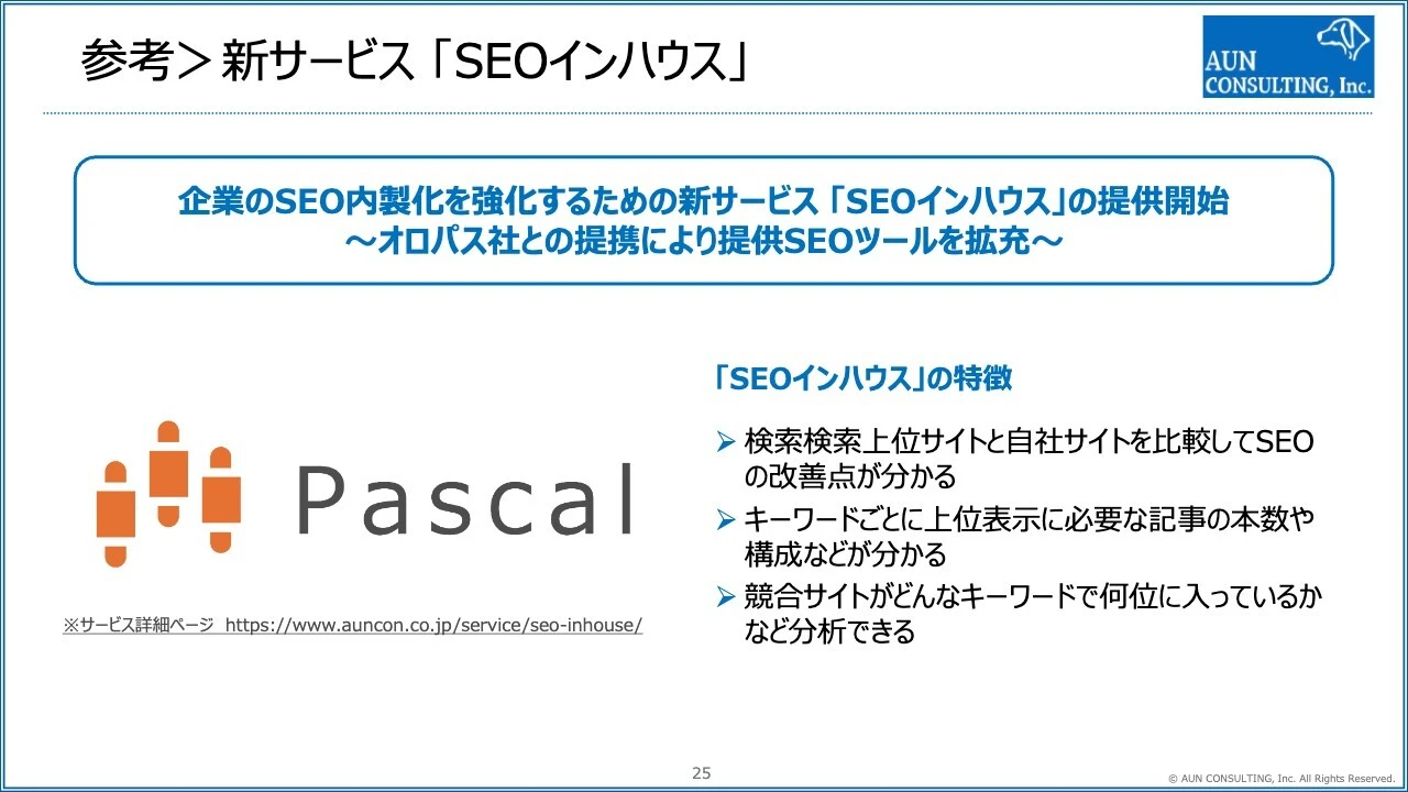 参考＞新サービス「SEOインハウス」