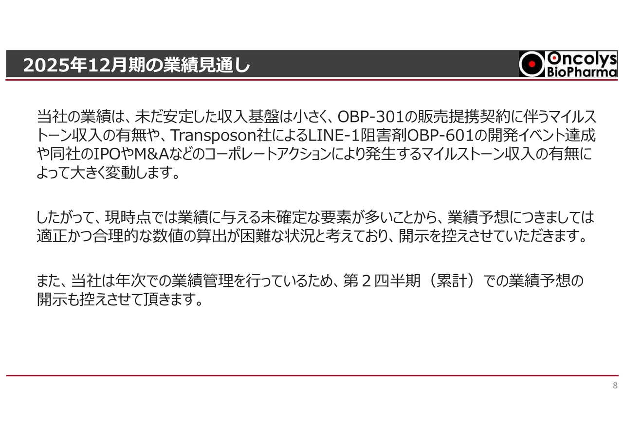 2025年12月期の業績見通し