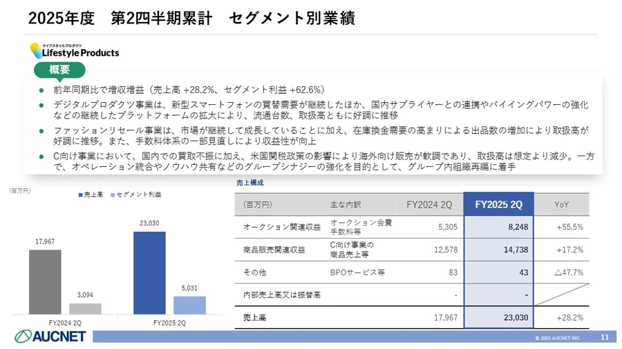 理想と平和の決断 銀　4枚セット 理想と平和の決断 銀トレジャー 4枚