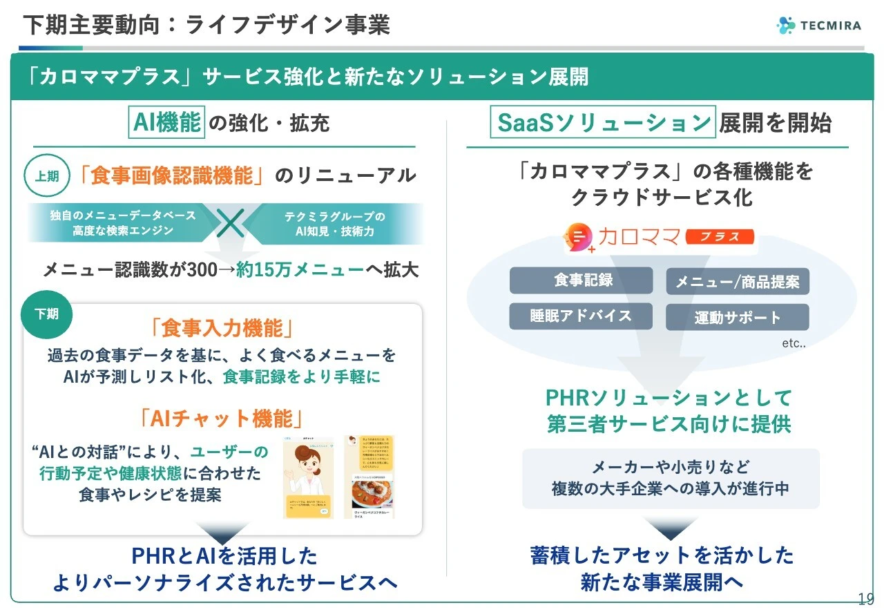 下期主要動向：ライフデザイン事業