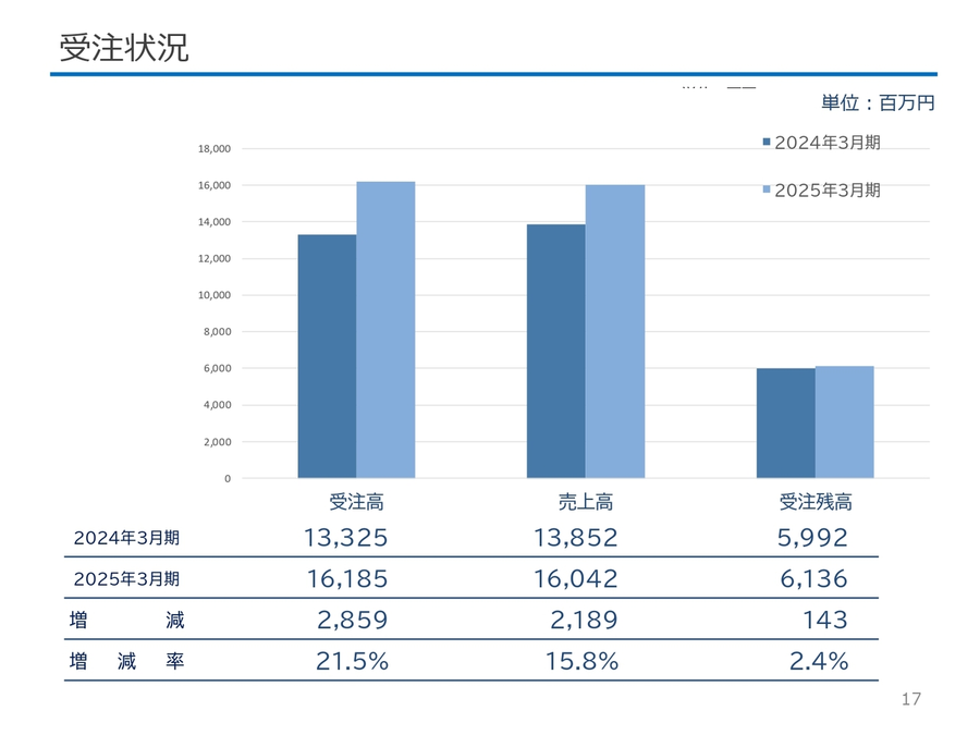 金 These Wild New Adidas Originals Sneakers Are Made of Yellow