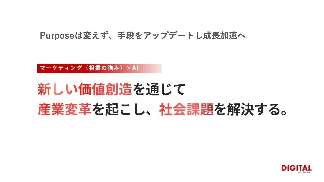 Purposeは変えず、手段をアップデートし成長加速へ