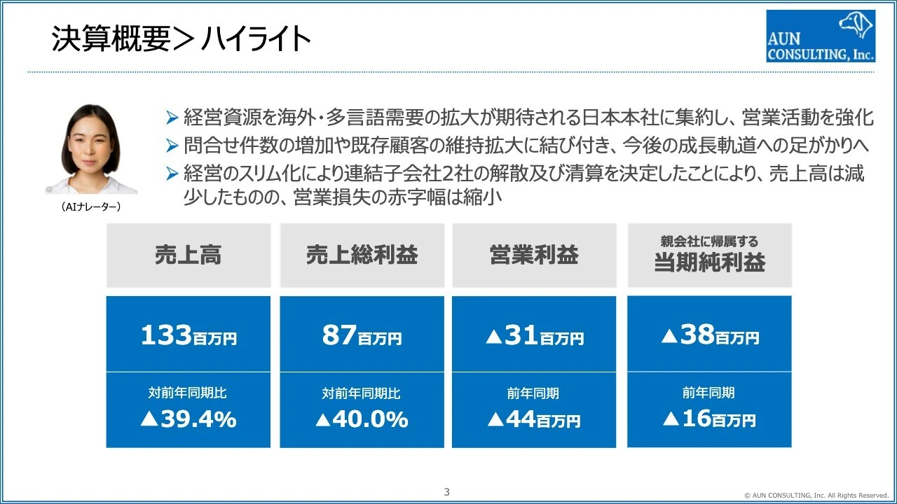 決算概要＞ハイライト