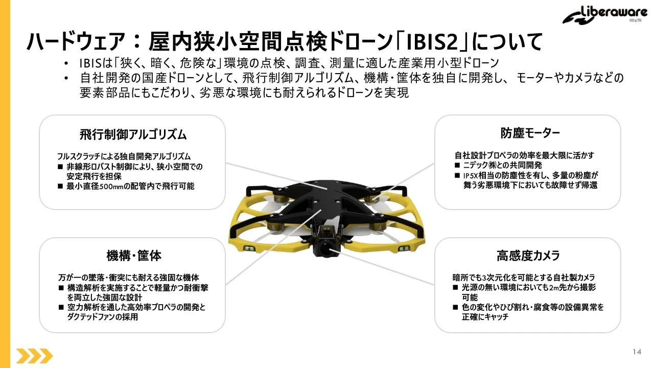 ハードウェア：屋内狭小空間点検ドローン「IBIS2」について