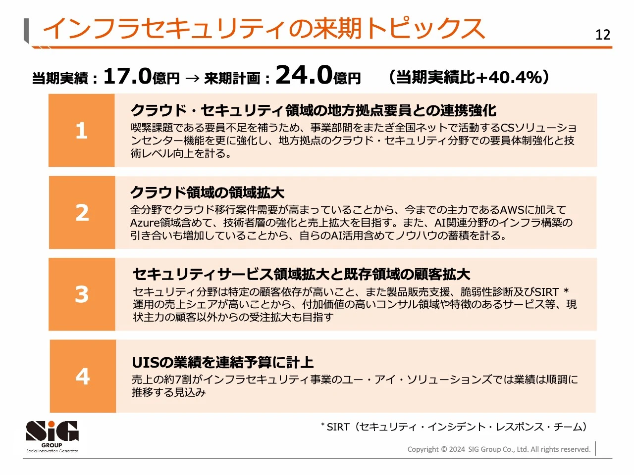 インフラセキュリティの来期トピックス