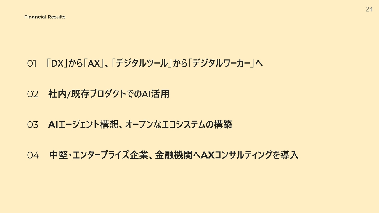 「Money Forward AI Vision 2025」
