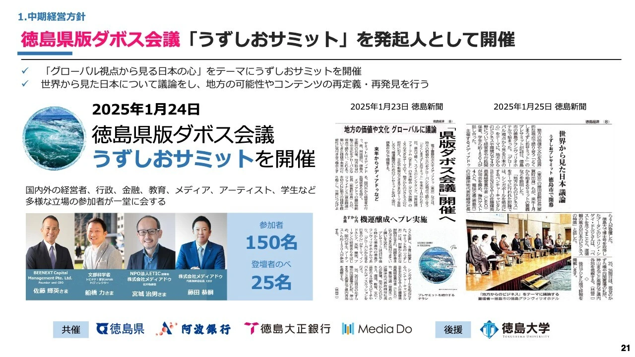 徳島県版ダボス会議「うずしおサミット」を発起人として開催