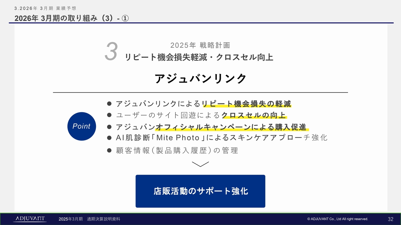 2026年3月期の取り組み（3）-①