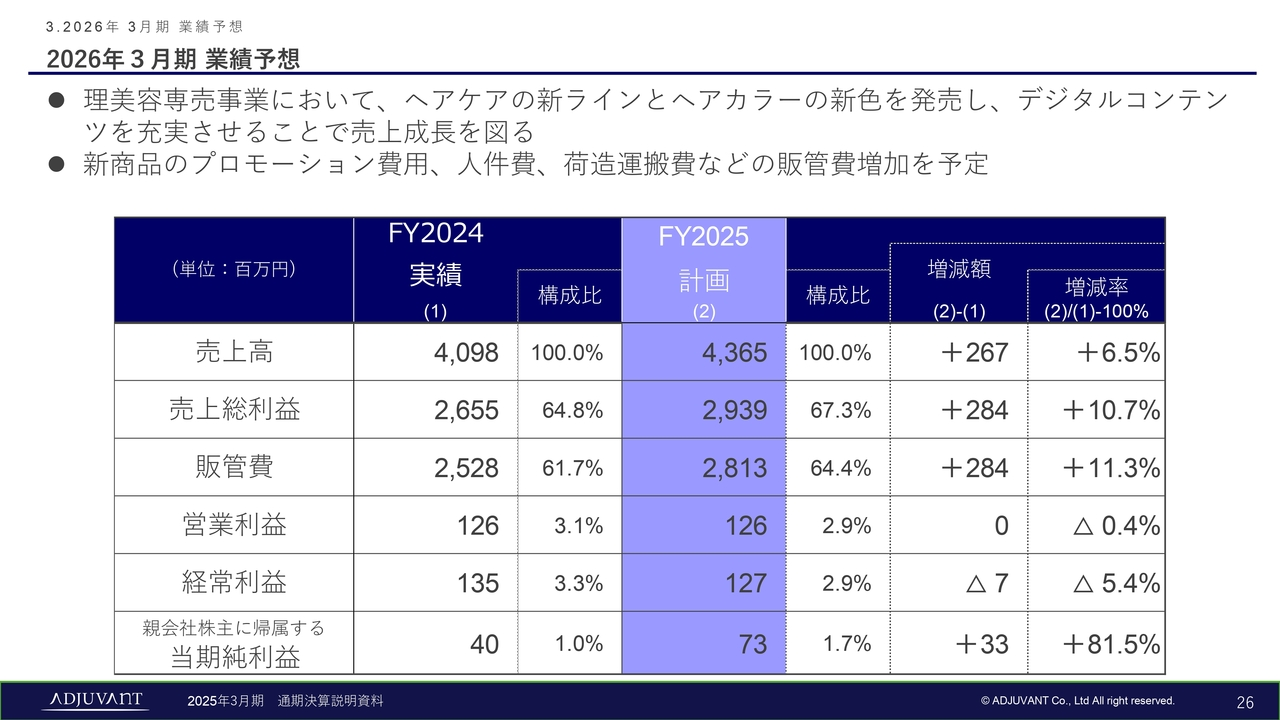 2026年3月期業績予想