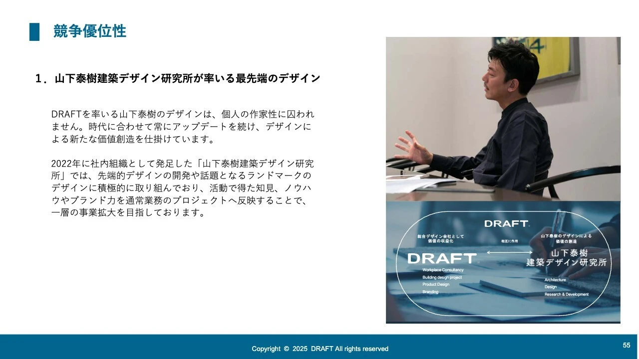 競争優位性