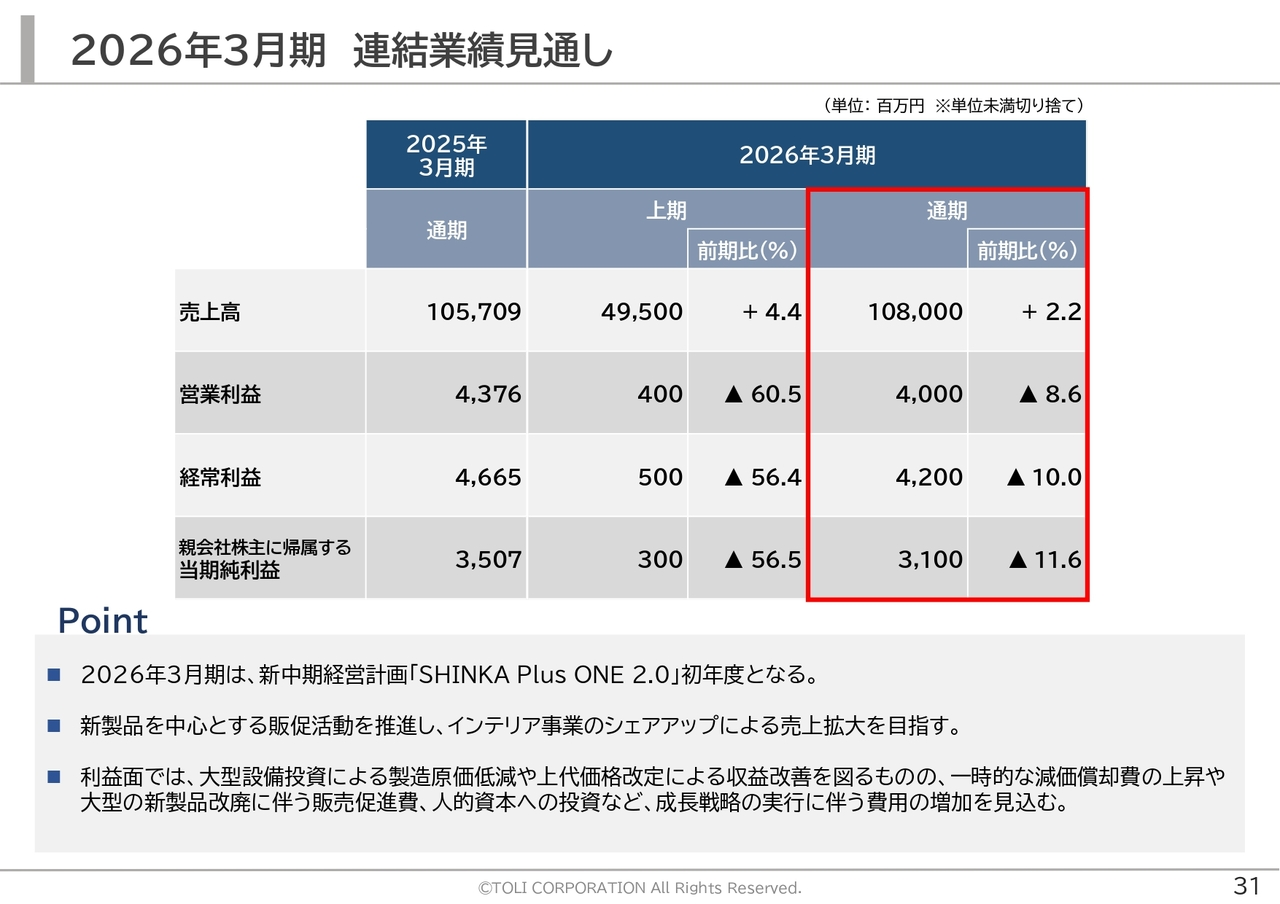 2026年3月期 連結業績見通し