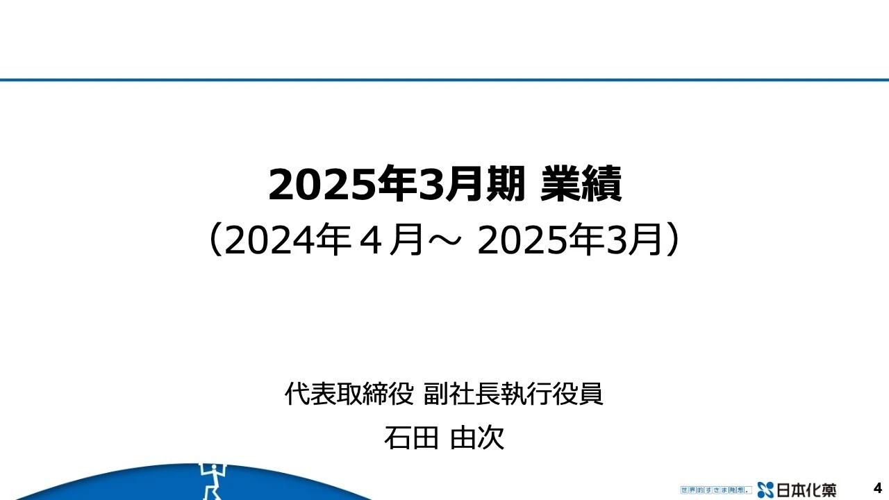 2025年3月期 業績 （2024年4月〜2025年3月）
