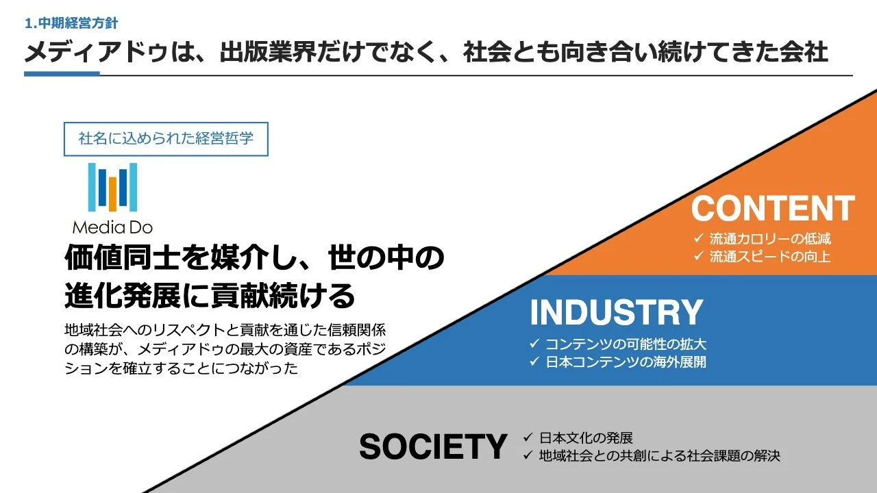 メディアドゥは、出版業界だけでなく、社会とも向き合い続けてきた会社