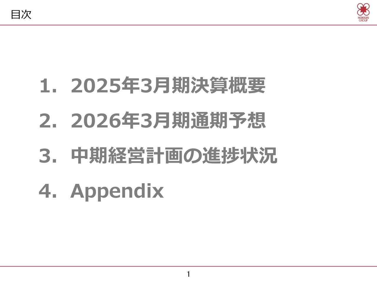 目次