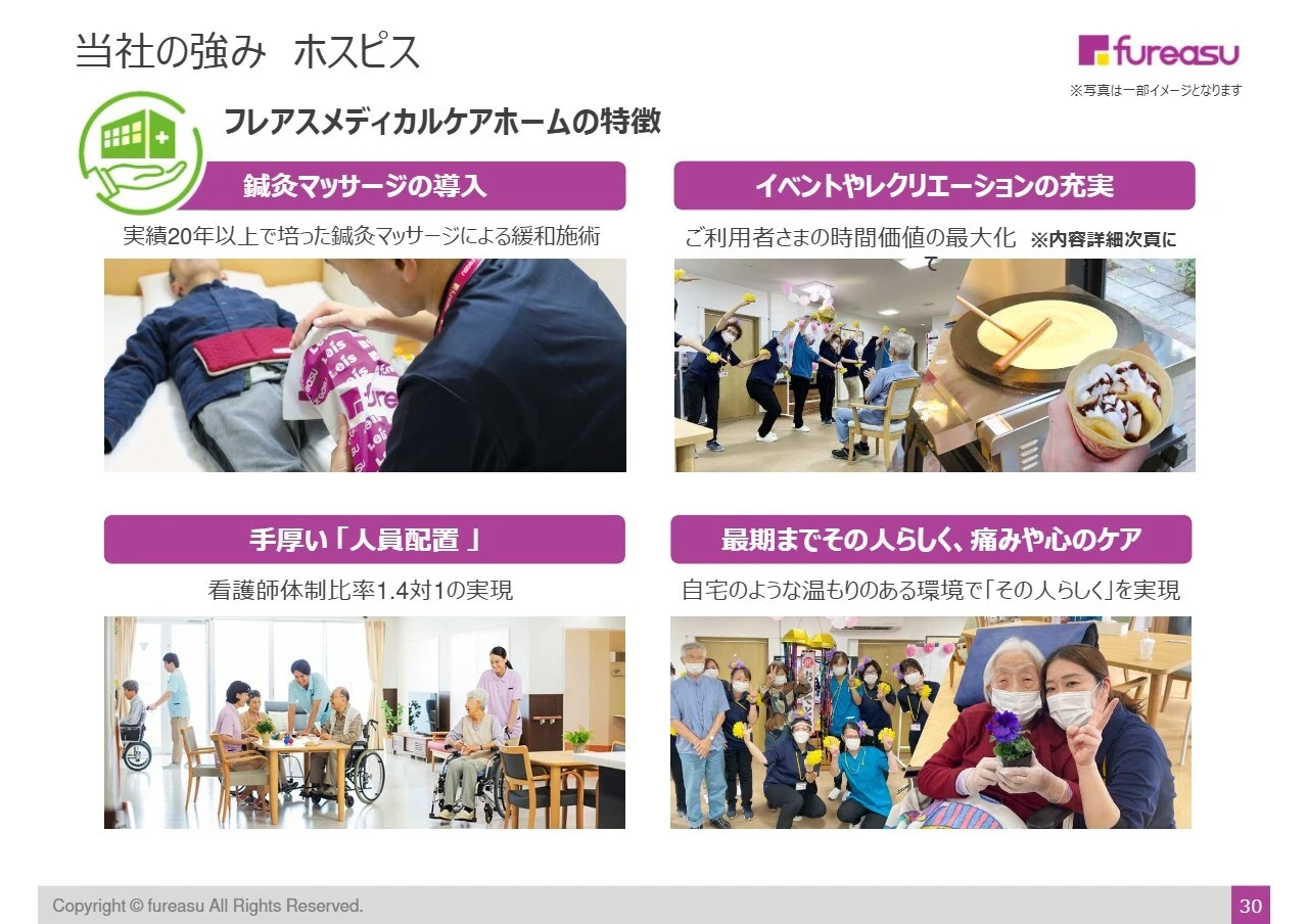 当社の強み ホスピス