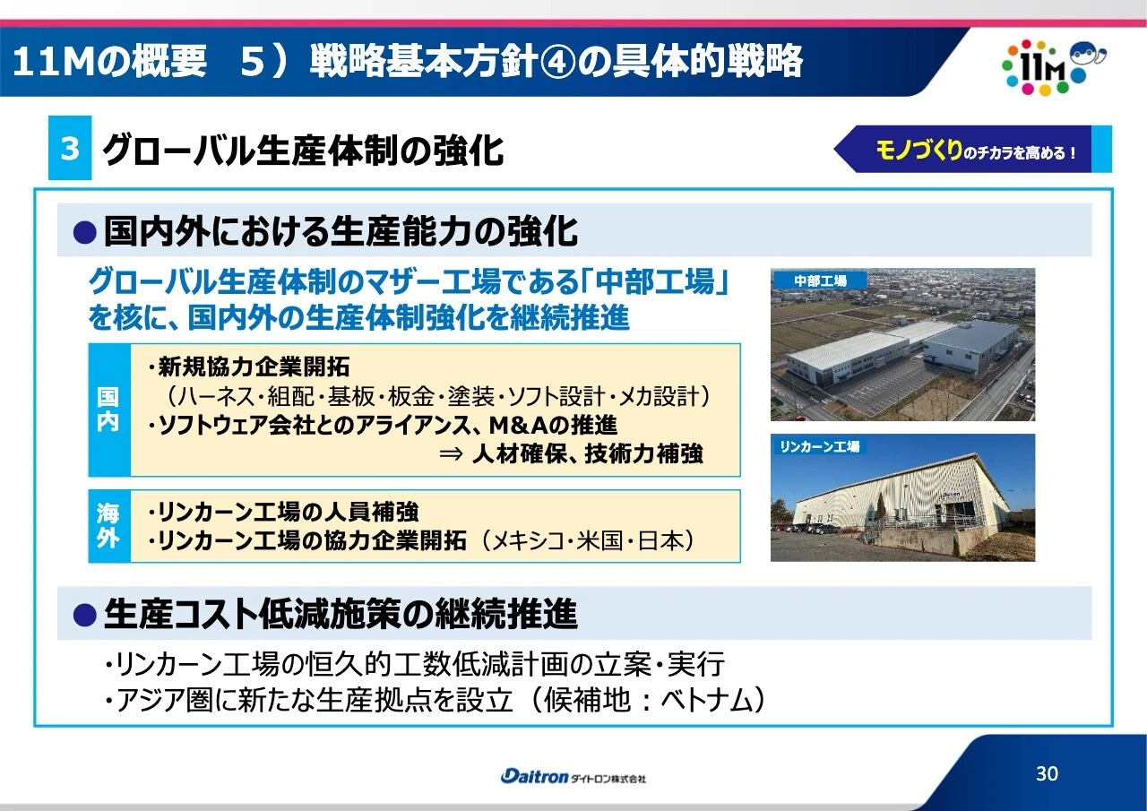 11Mの概要5）戦略基本方針④の具体的戦略