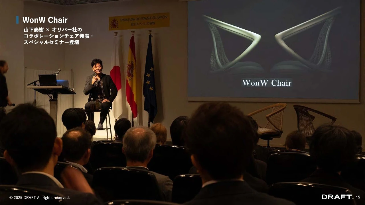 WonW Chair