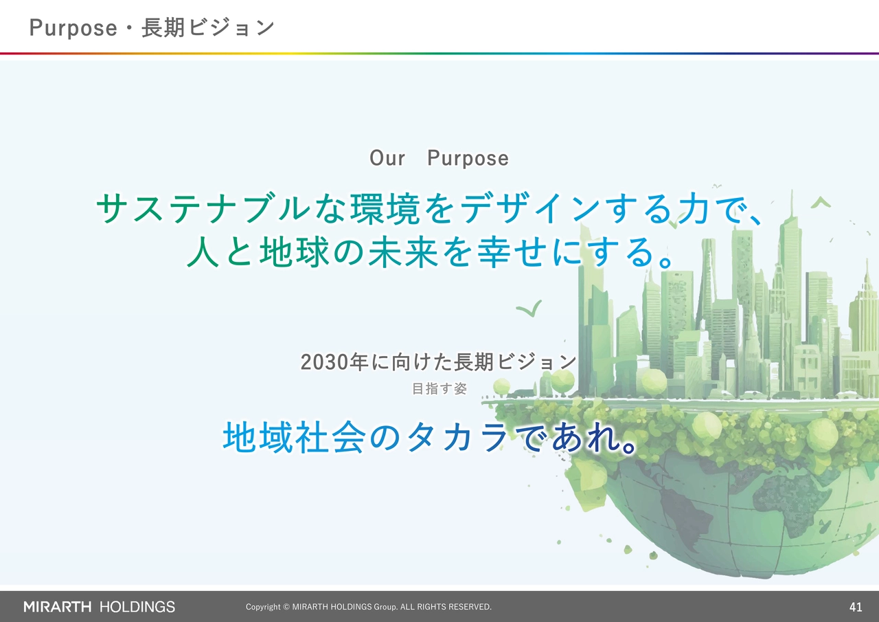 Purpose・長期ビジョン