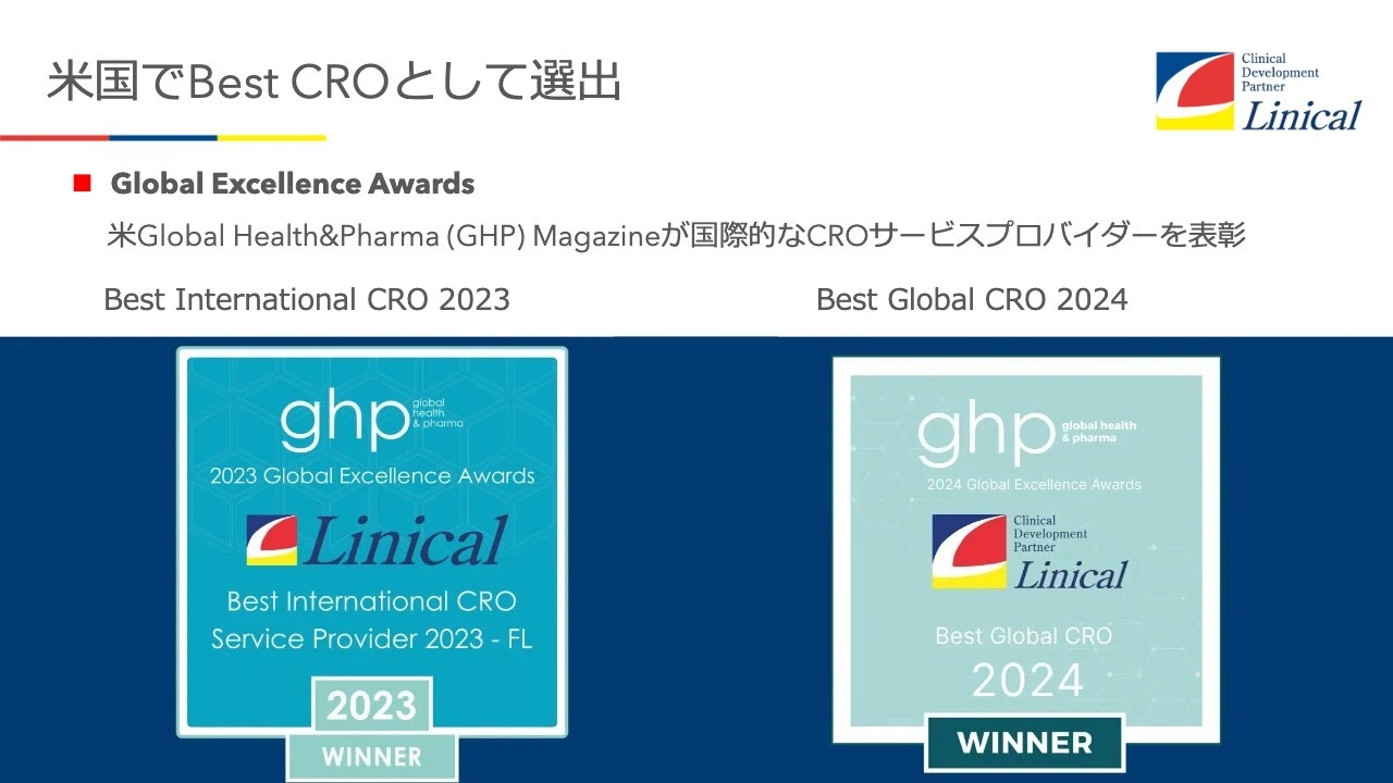 米国でBest CROとして選出