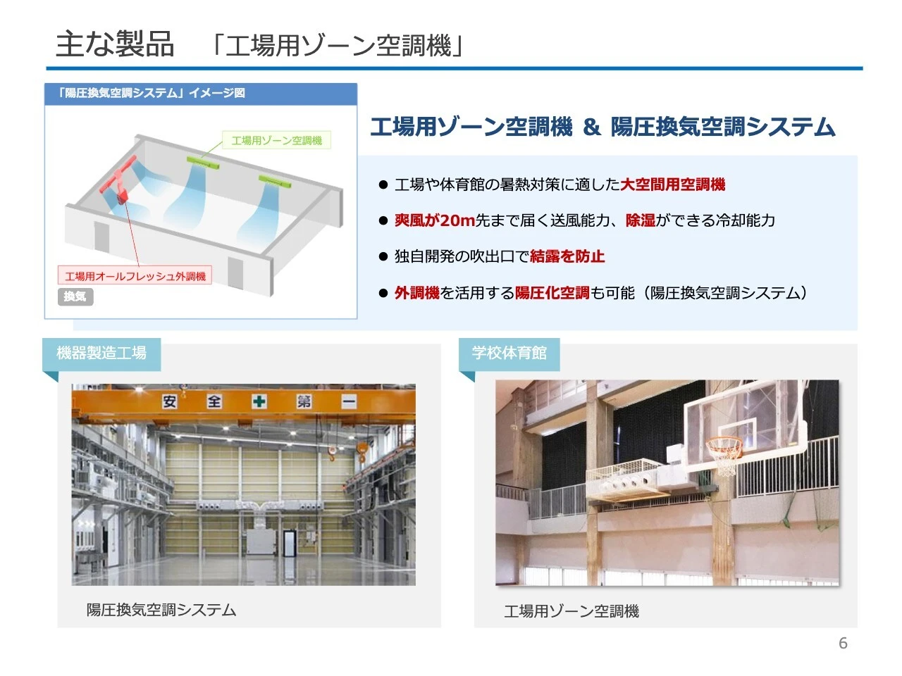 主な製品 「工場用ゾーン空調機」