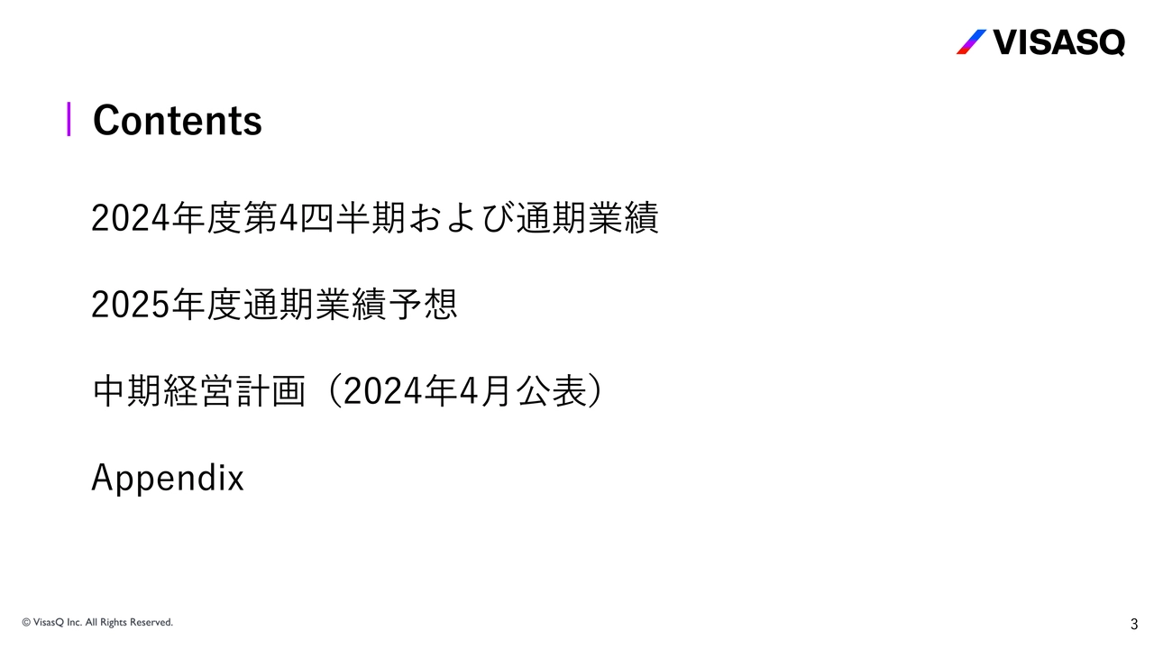 Contents
