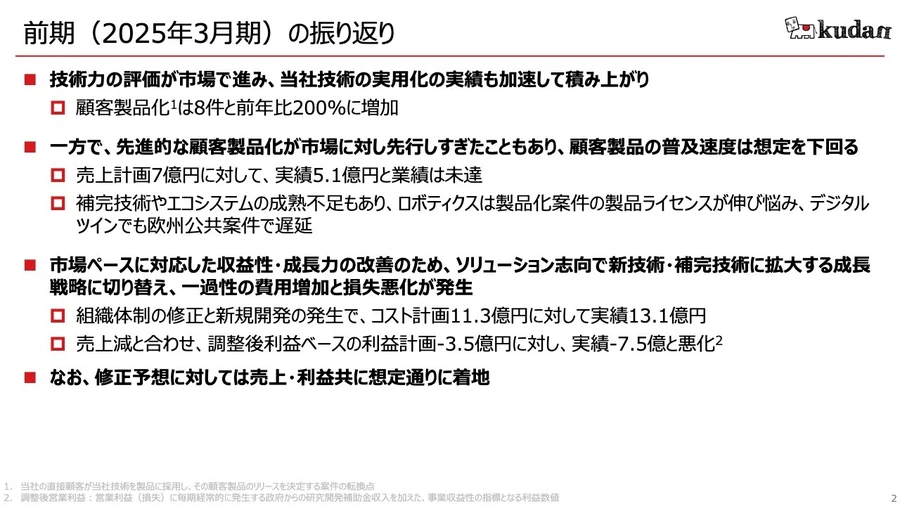 改訂 豫算決算制度要論 Kudan(株)【4425】：決算説明会書き起こし - Yahoo