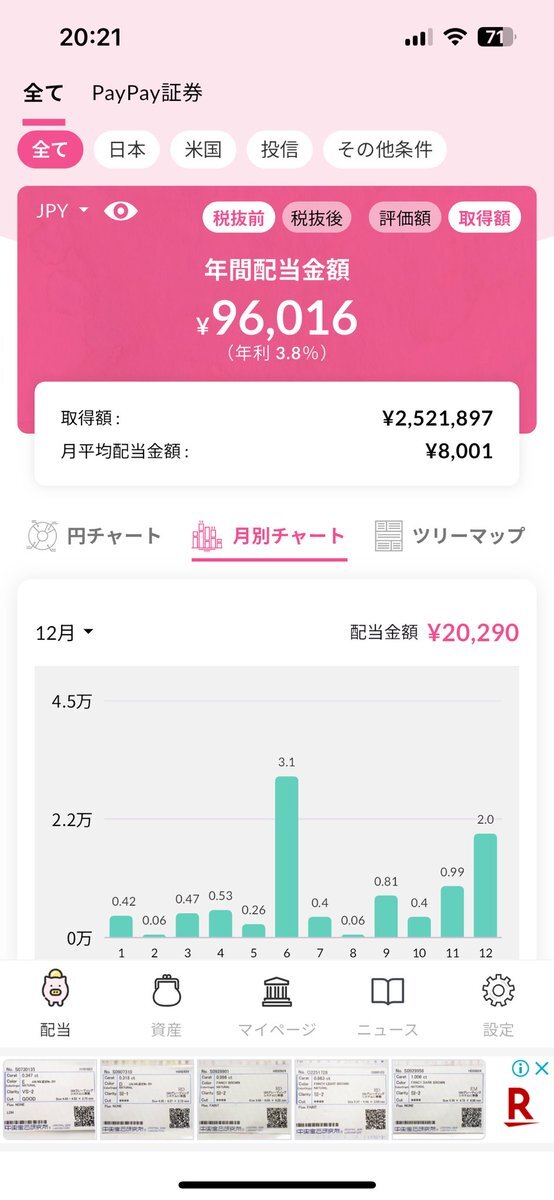投稿画像