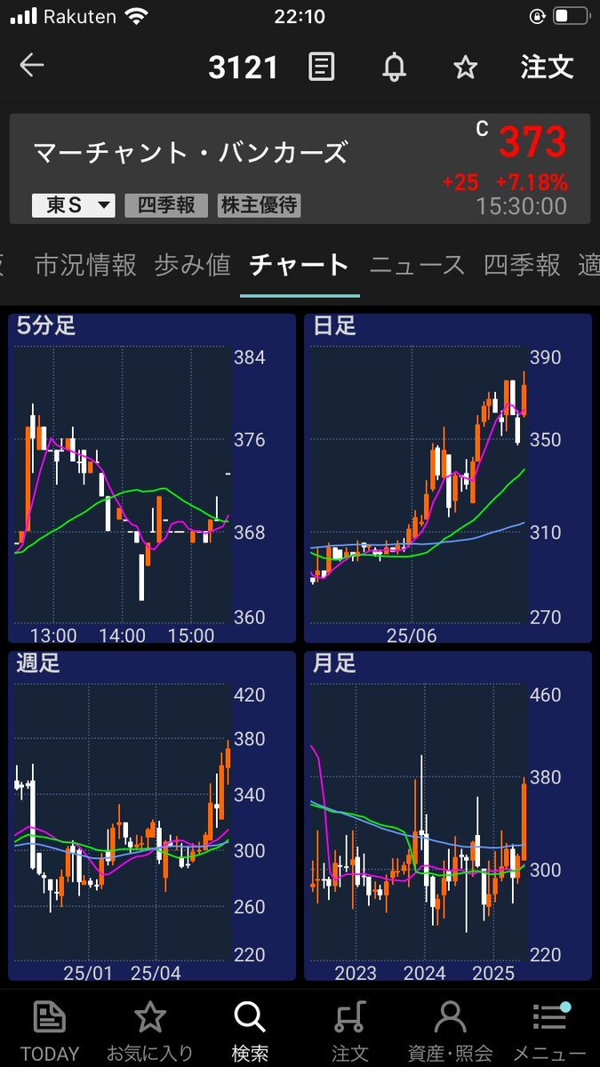 投稿画像