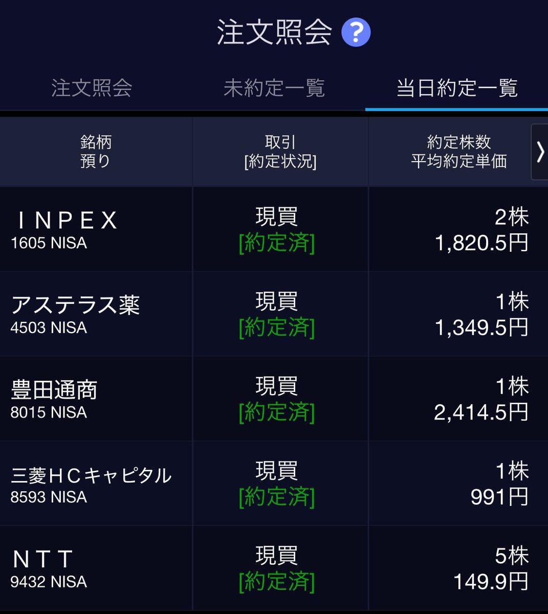 投稿画像
