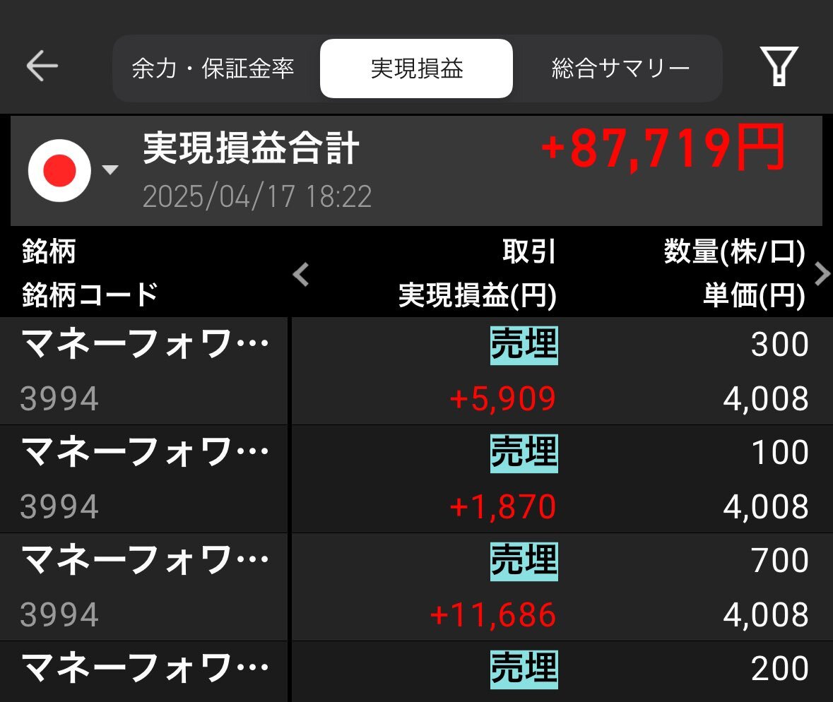 株)クラシコム【7110】:株つぶやき - Yahoo!ファイナンス 株)クラシコム【7110】:株つぶやき - Yahoo!ファイナンス