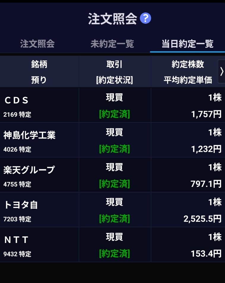 投稿画像