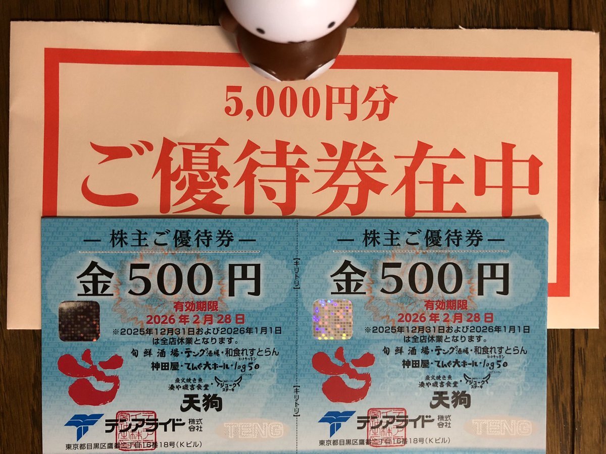 テンアライド(株)【8207】：株つぶやき - Yahoo!ファイナンス